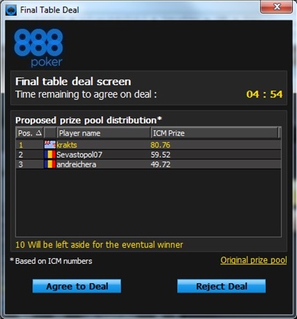 Sweat jack le black lamour Holdem strategy starting hands